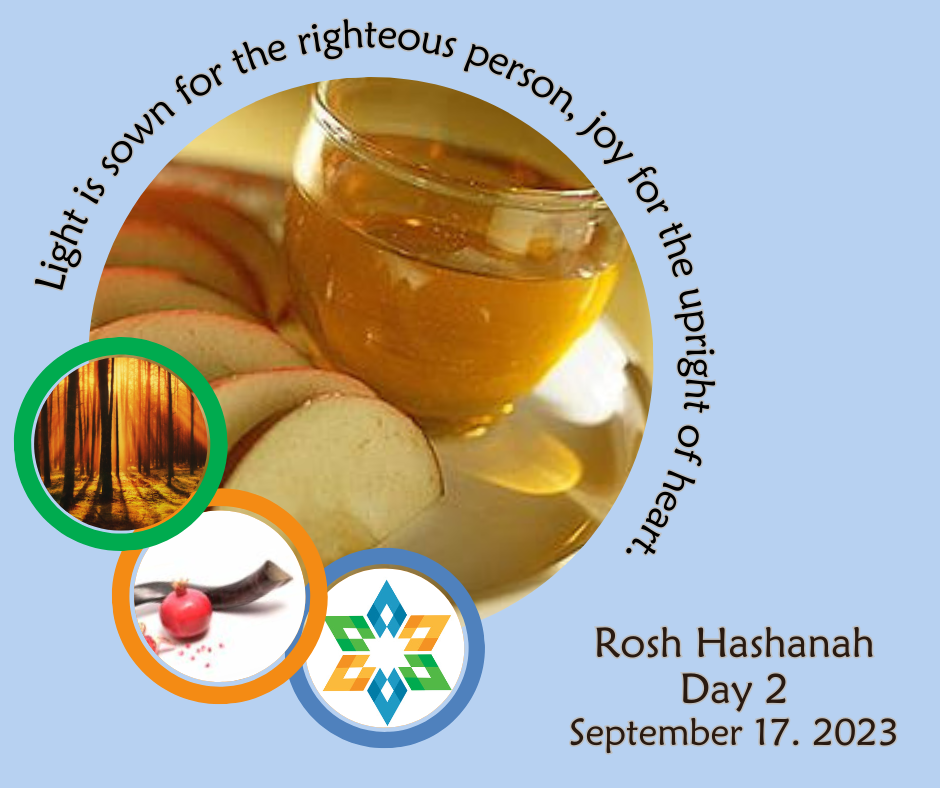 Rosh Hashanah Day II - In Person