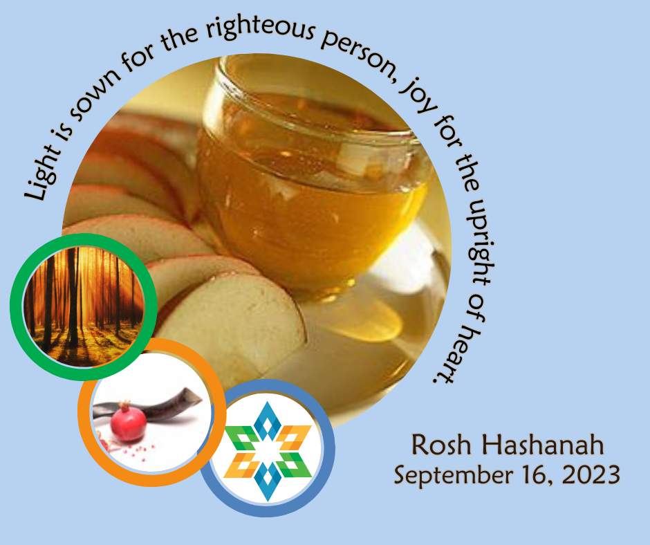 Rosh Hashanah Morning - In Person and on Livestream